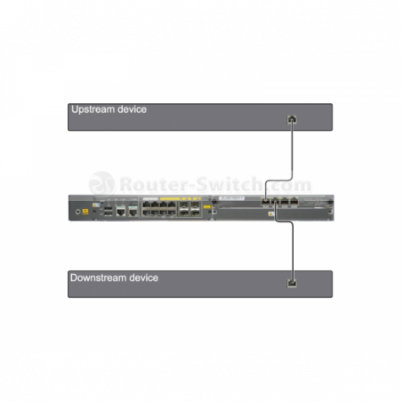 FIC-4GE-BYPASS