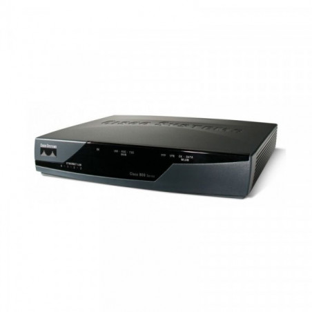 CISCO878-SEC-K9 (USED)