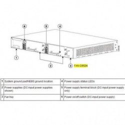 FAN-C6524 (USED)